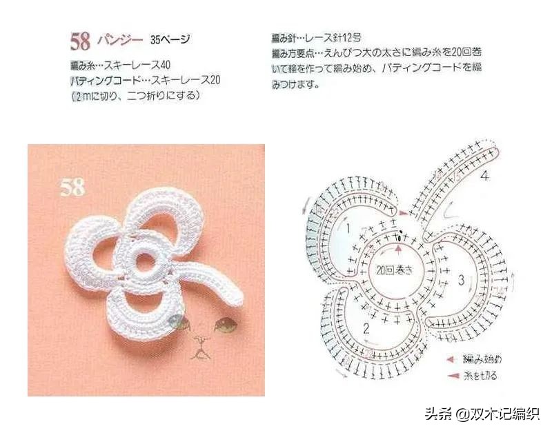 爱尔兰花和叶子大全，最令人心动的钩编之法