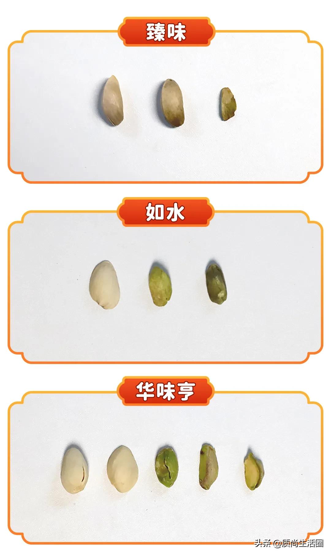 开心果饮品测评,开心果零食测评