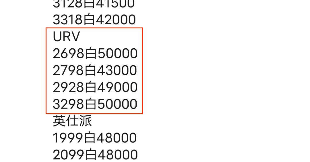 本田urv车型大幅降价,本田urv全部车型及报价表