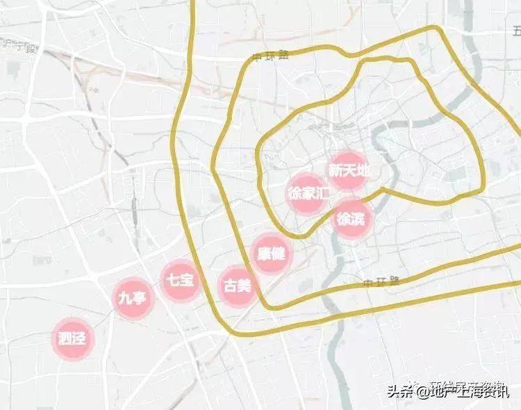 唐镇属于什么档次,九亭为什么那么便宜