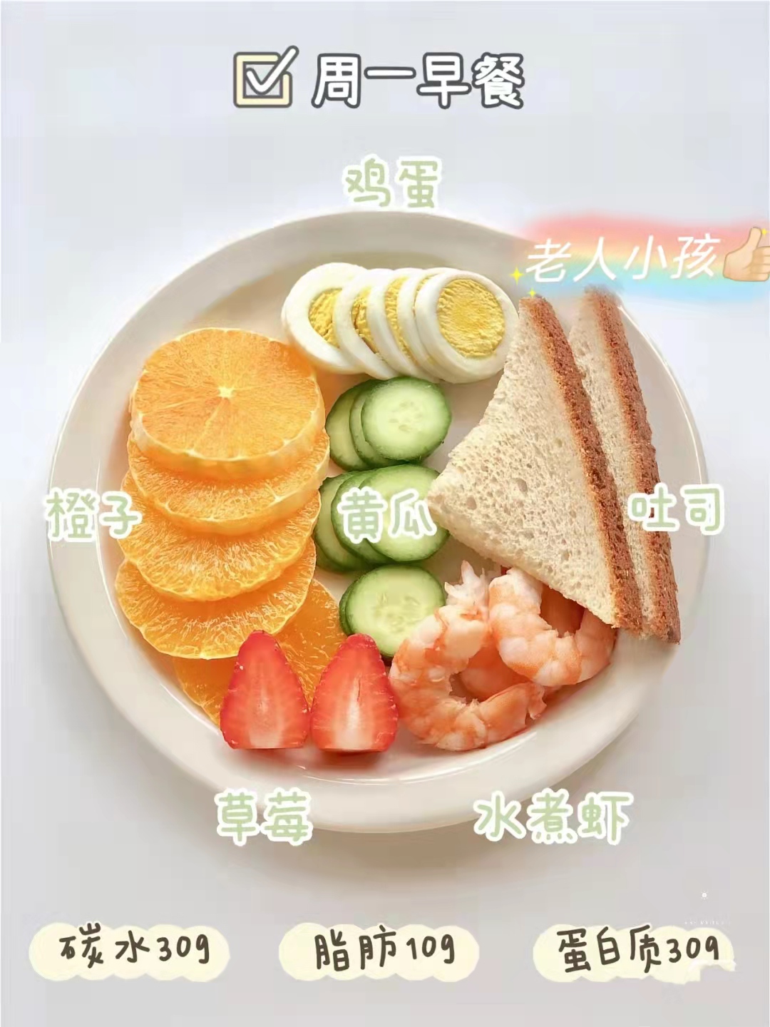 易瘦体质早餐食谱,减肥避坑指南之减脂早餐