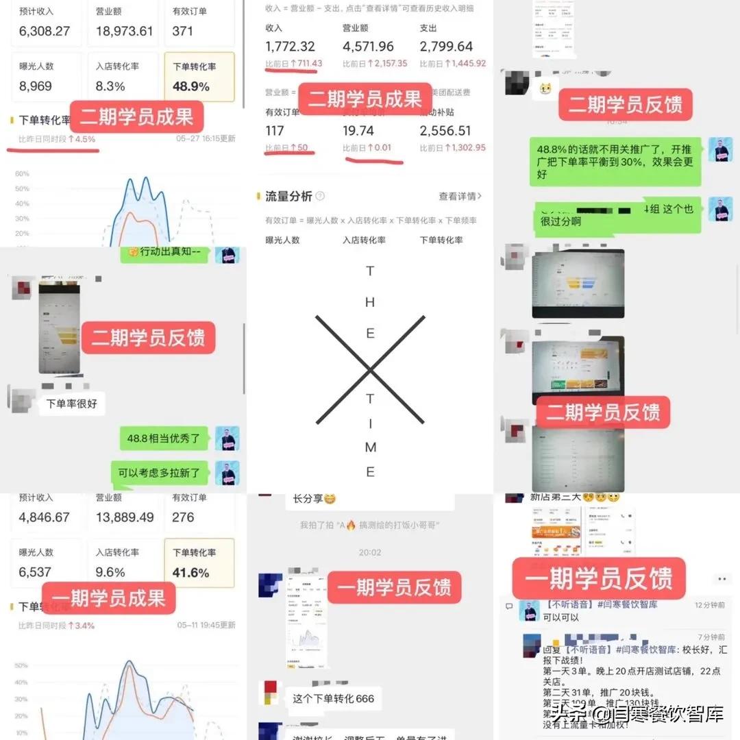 餐饮外卖新手必看,做外卖快餐便当应做哪些