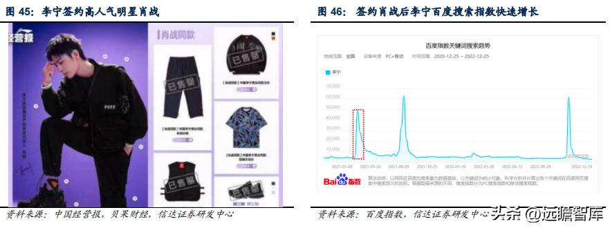李宁引领科技发展,李宁国货正在崛起视频