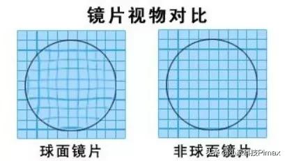 vr硬件技术架构,vr的硬件都有哪些