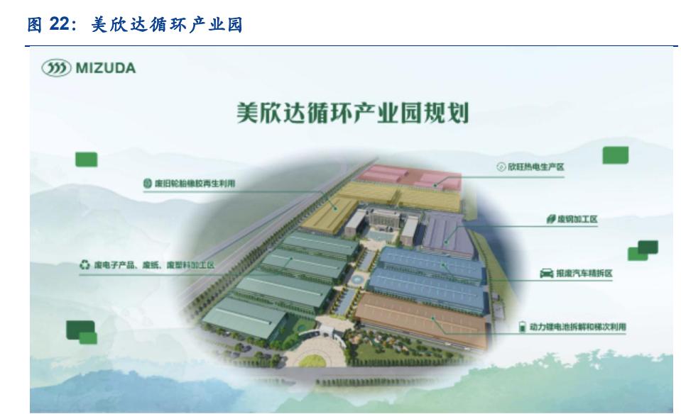 旺能环境最新传闻,旺能环境的股票分析