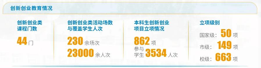 女科学家一等奖,女博士发明专利5000万