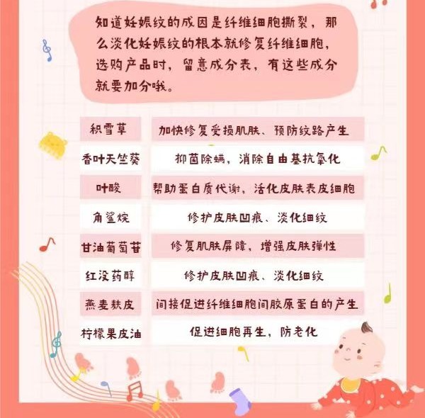 5款全网爆火的妊娠纹油/霜测评，孕期预防妊娠纹可用or不可用