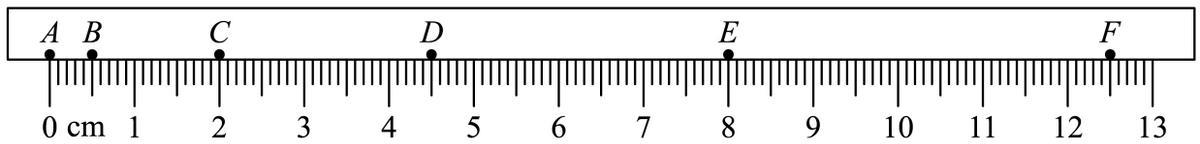 第一章机械运动知识点中考复习,第一章机械运动测试卷