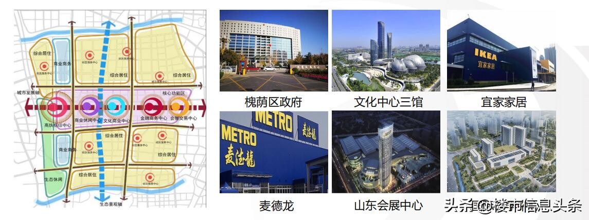 济南槐荫区西城西进时代中心,济南东部商务区哪些楼盘好