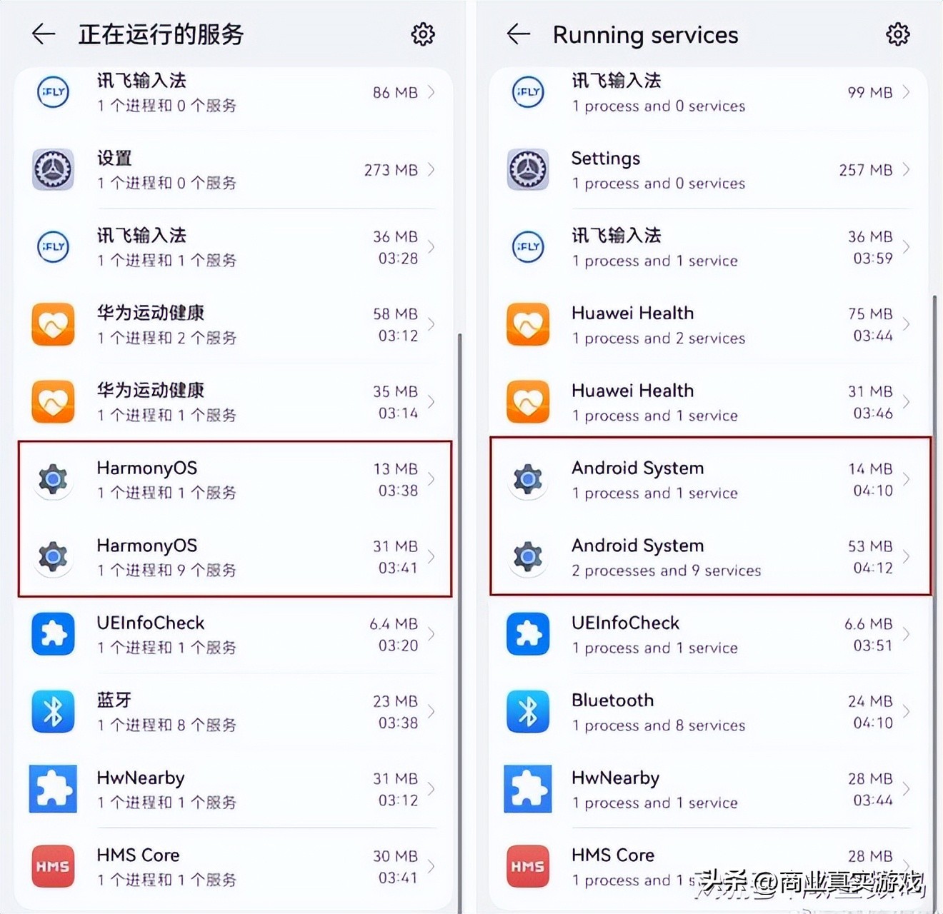 如何让荣耀使用华为鸿蒙系统,荣耀脱离华为后还能升级鸿蒙吗