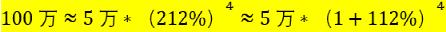 炒股复利从1万炒到100万,炒股学会一招从3000炒到20万