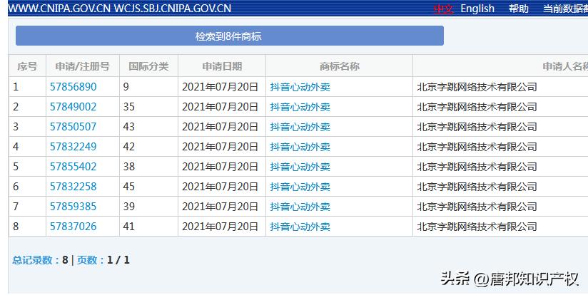 “抖音外卖”要开张？抖音心动外卖商标注册成功，与美团分天下？