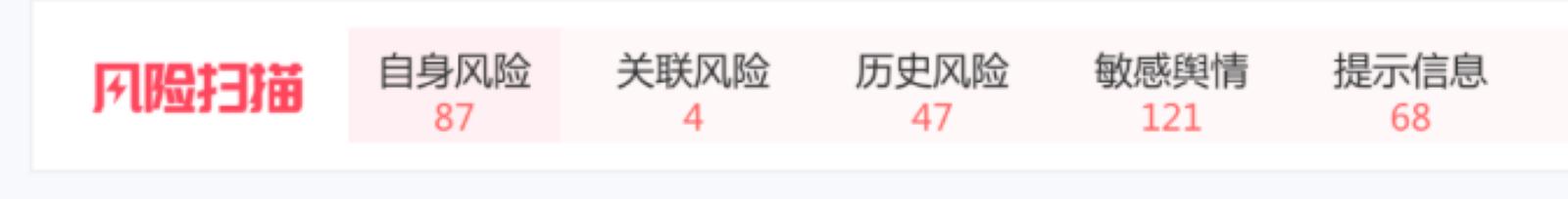中国最大的文玩电商平台「微拍堂」递表港交所