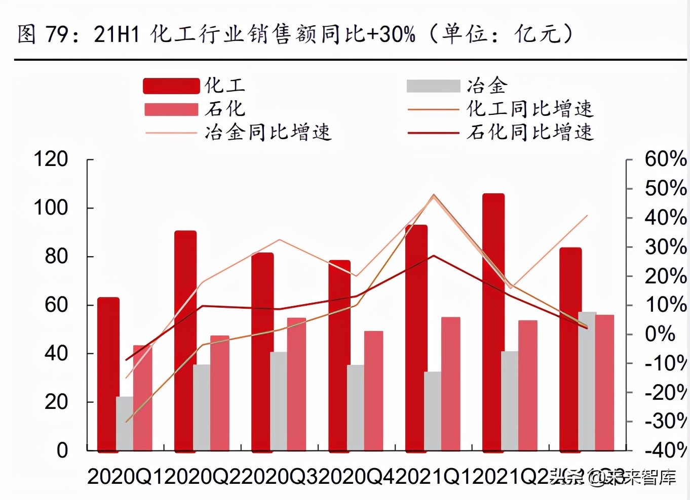 电气专业在新能源方面的发展前景,电气工程新能源方向