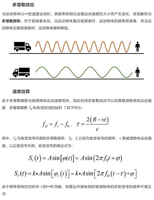 雷达原理3d演示,雷达原理儿童动画