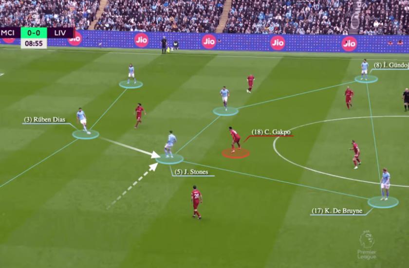 2023英超走势图,英超最新阵容变化