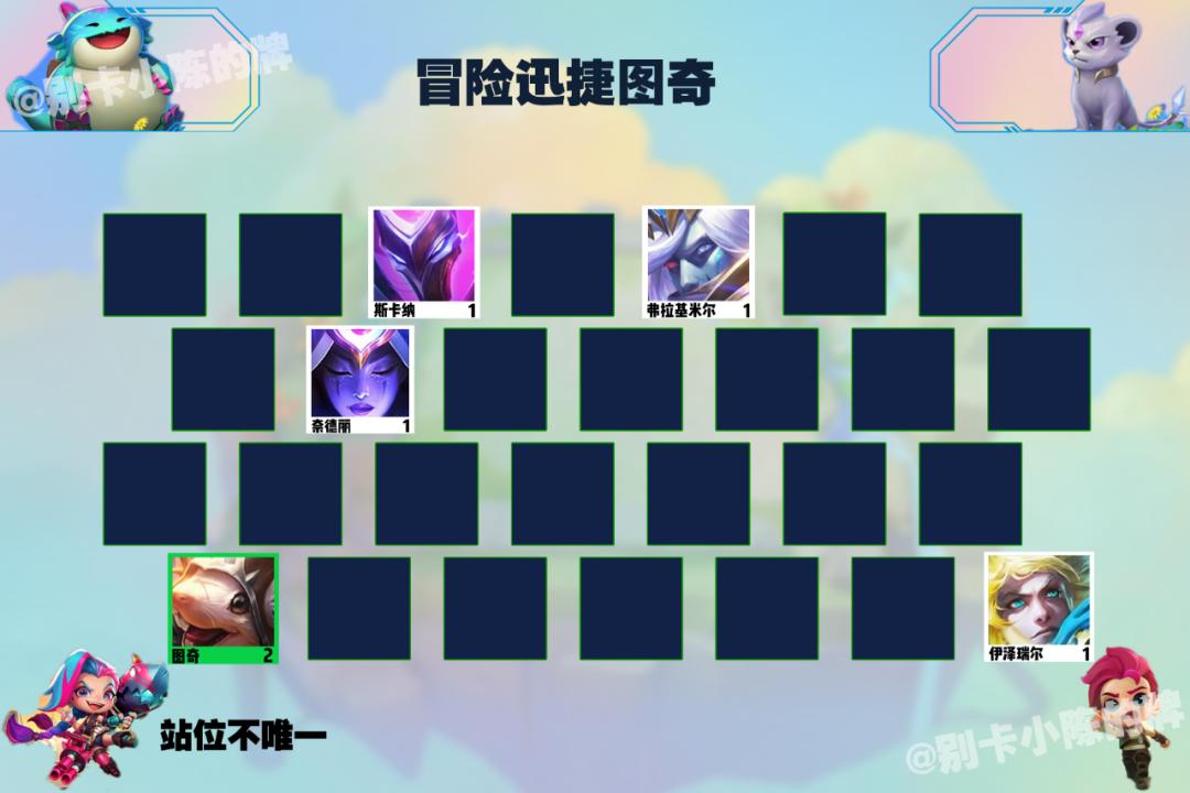 「冒险迅捷图奇」，零同行冲分阵容，龙神来了也扛不住