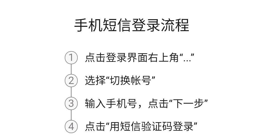 一个手机号能辅助认证几个微信号,一个手机号怎么注册两个微信账号
