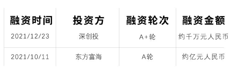 普渡裁员补贴,普渡机器人公司前景