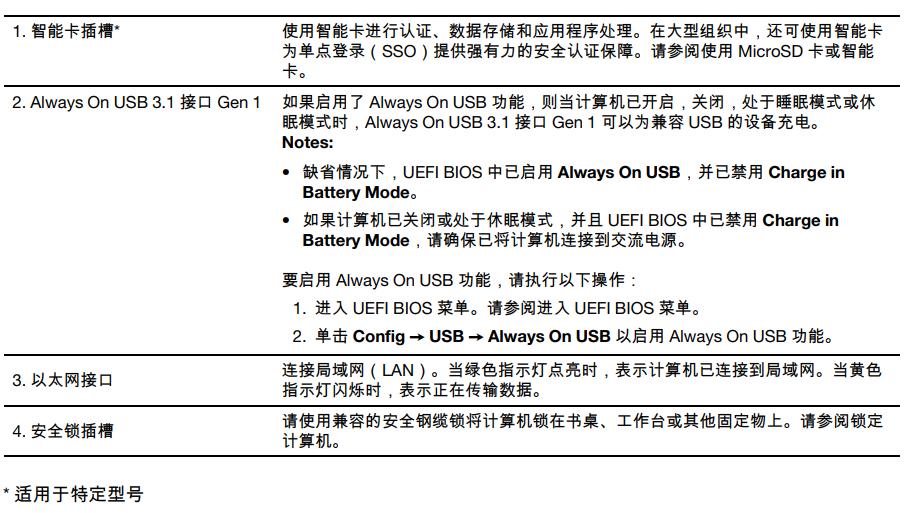thinkpadt4952019,thinkpadt495测评
