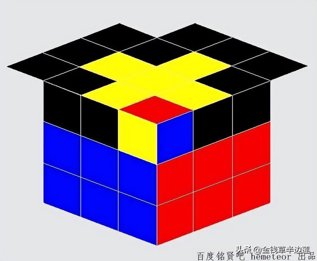 三阶魔方玩法公式,三阶魔方各种玩法图解