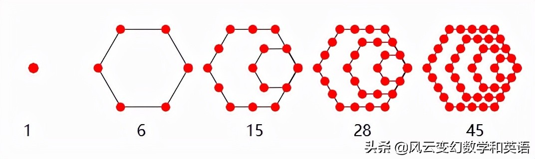 三角形点数规律,三角形中点问题