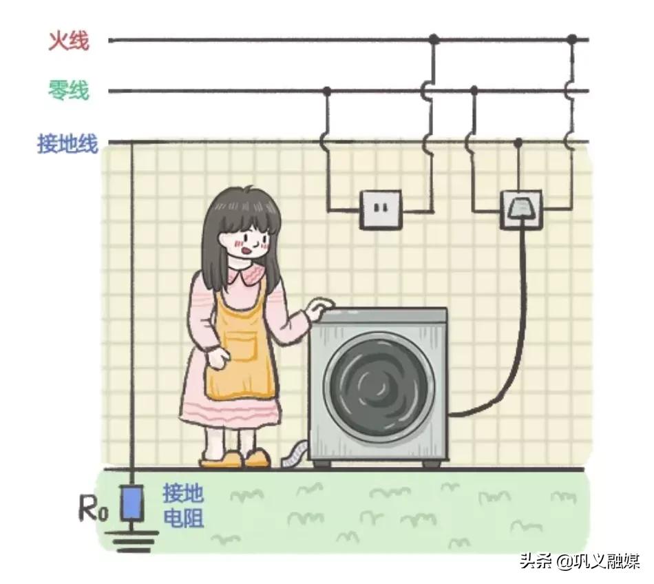 插头两脚和三脚混装,插头两头和三头的区别