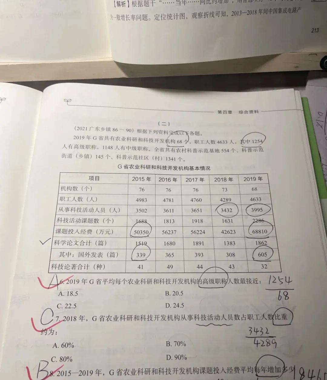 河南定向选调生的前途和待遇,为什么选调生分数那么低可以考进