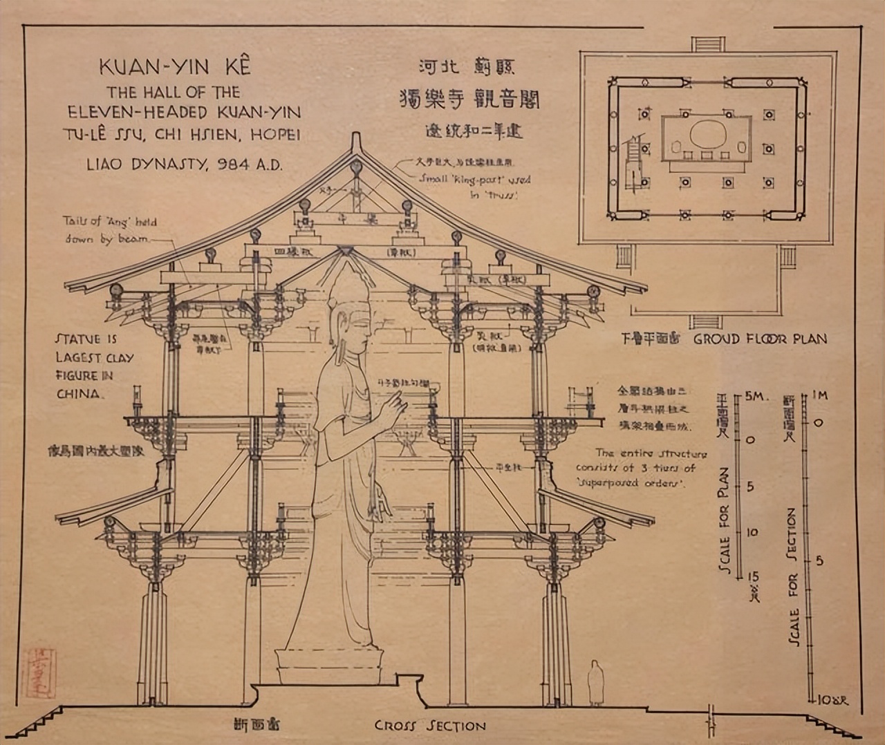 独乐寺，福尔摩斯也解不开它的身世之谜