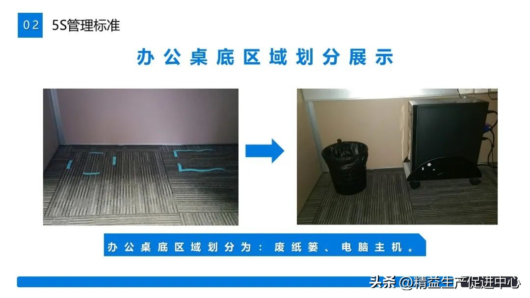 ppt办公室分布图制作,新手做ppt详细步骤带照片