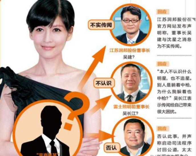 2个富豪打架,陈红前夫李军和沈星个人资料