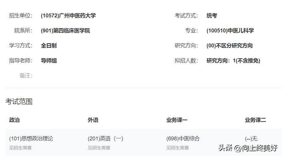 中医学专业好不好就业,成人教育学中医学