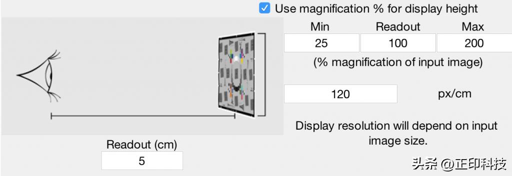 像质知识分享丨锐度Acutance和主观质量因素SQF