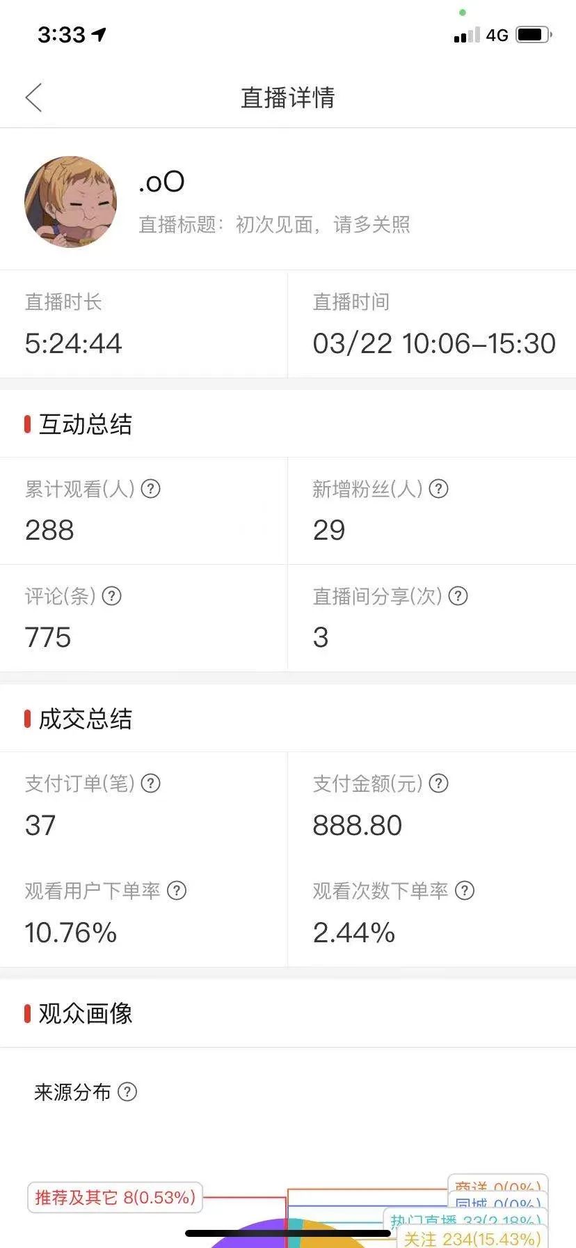 德清职业中专学校“新媒体+电商直播岗位实战课程培训班”汇报会