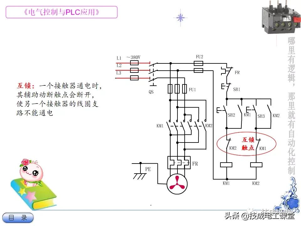 电气教程ppt,超详细的电气基础知识下载