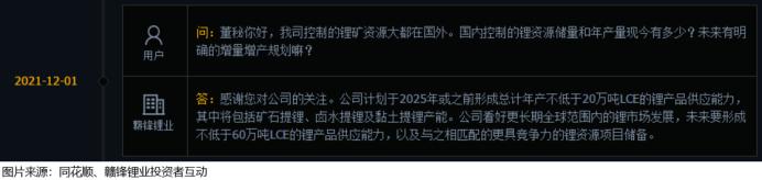 赣锋锂业和天齐锂业哪家强,天齐锂业和赣锋锂业双雄之争