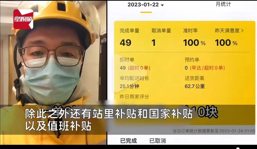 外卖小哥春节加班跑60单挣450元,外卖小哥9小时赚了410元排名第一