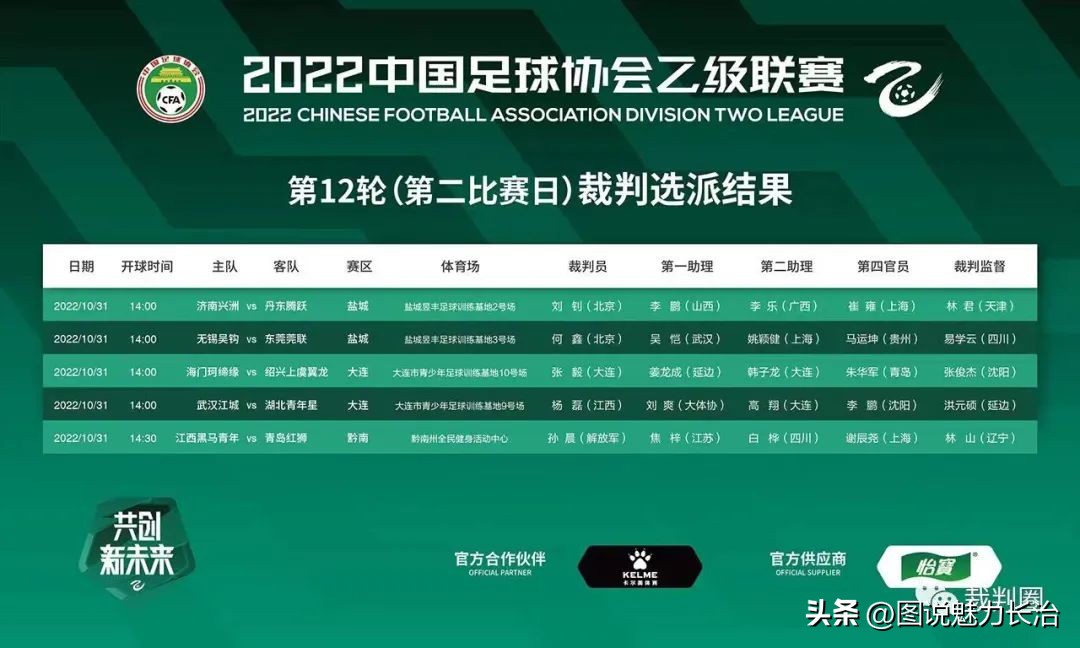 中国足协甲级联赛执法裁判,山西省足球联赛裁判