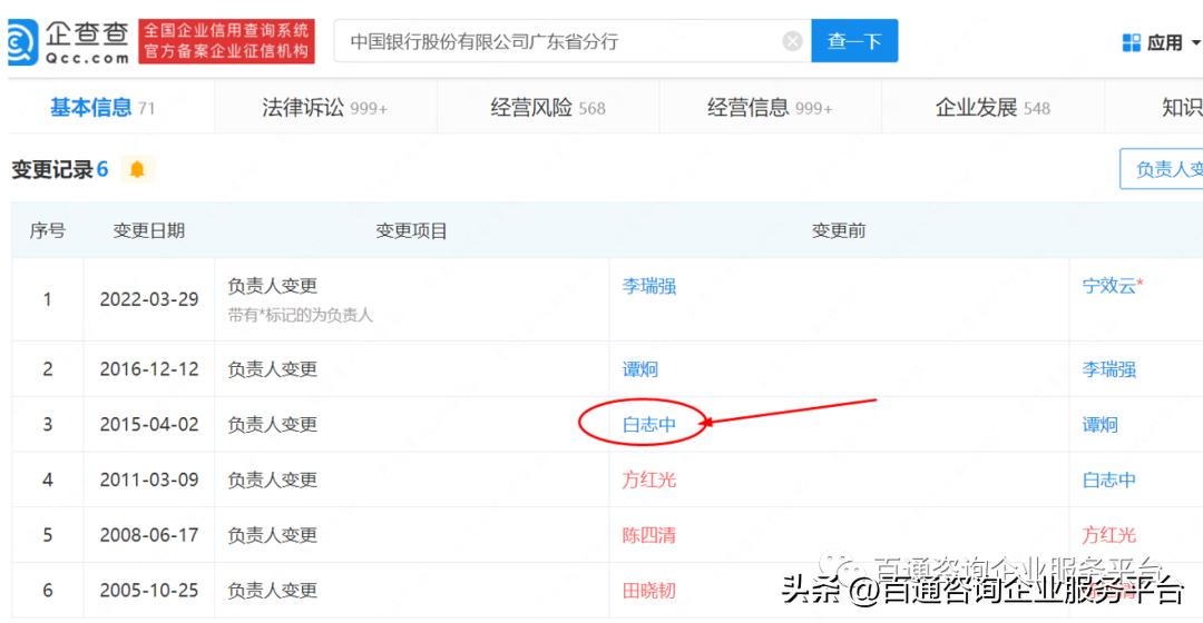 起底张核子是什么来头？（第四弹）
