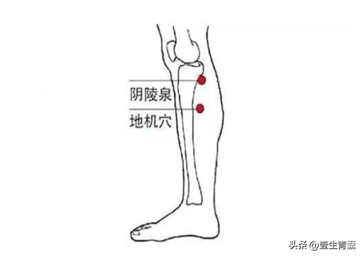 中医徒手治疗急性原发性痛经妙招锦集