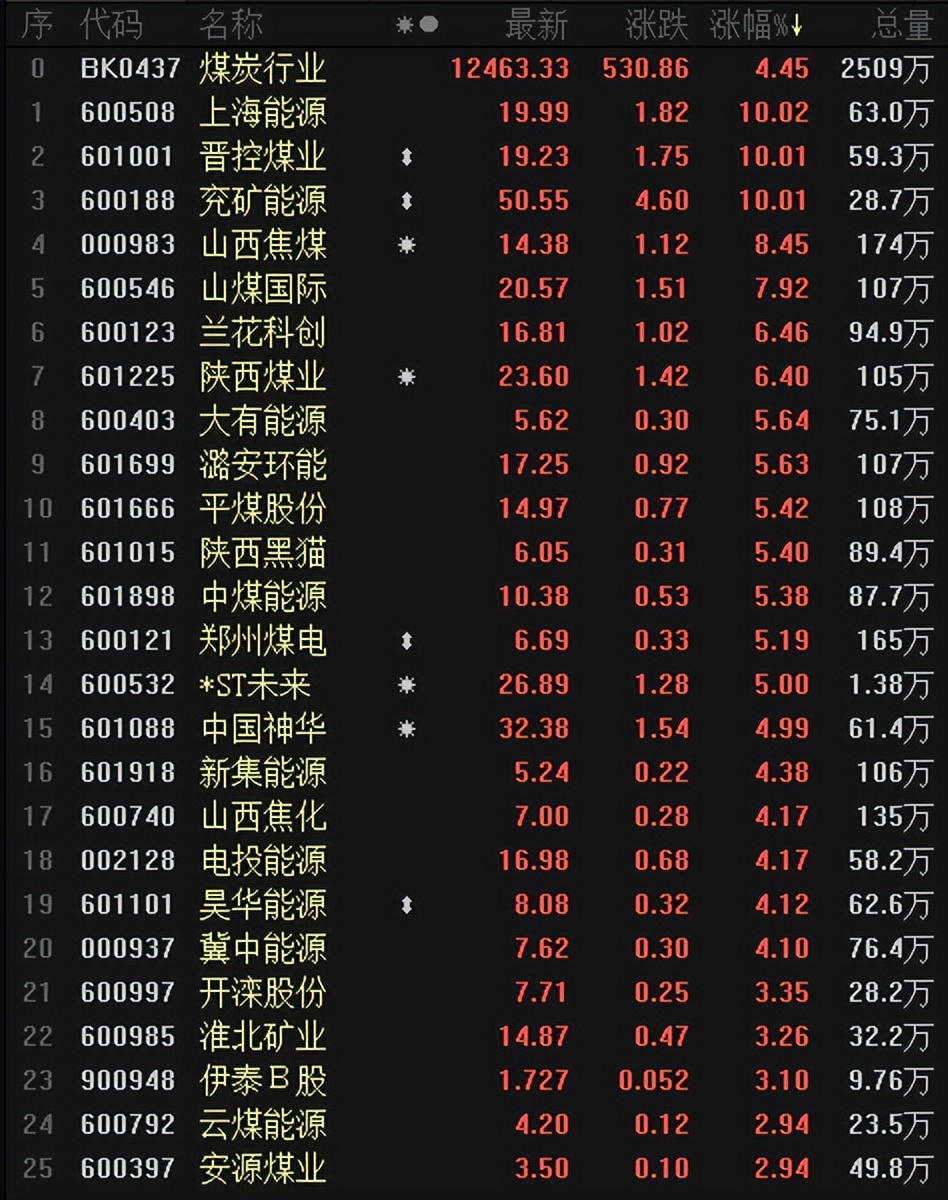 沪镍沪锡沪铜行情分析,沪镍沪锡沪铜行情分析小程序