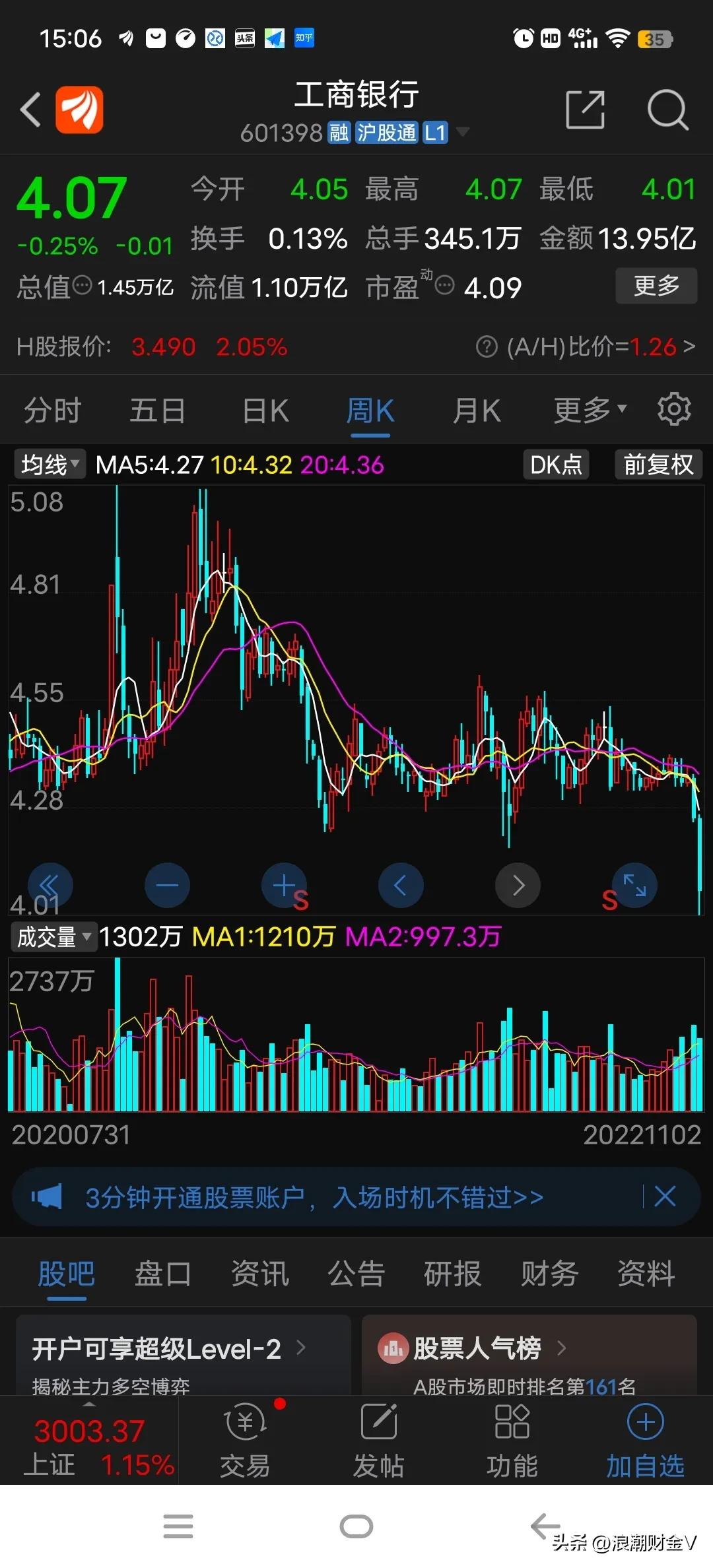 工商银行为什么连续下跌,工商银行股票下跌原因