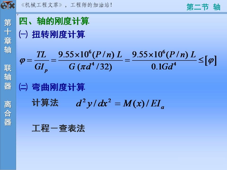 60页ppt怎么讲,60页ppt视频