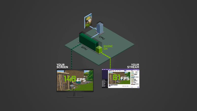 十二代酷睿i9与满血rtx3070ti,战神顶配i9rtx笔记本电脑测评