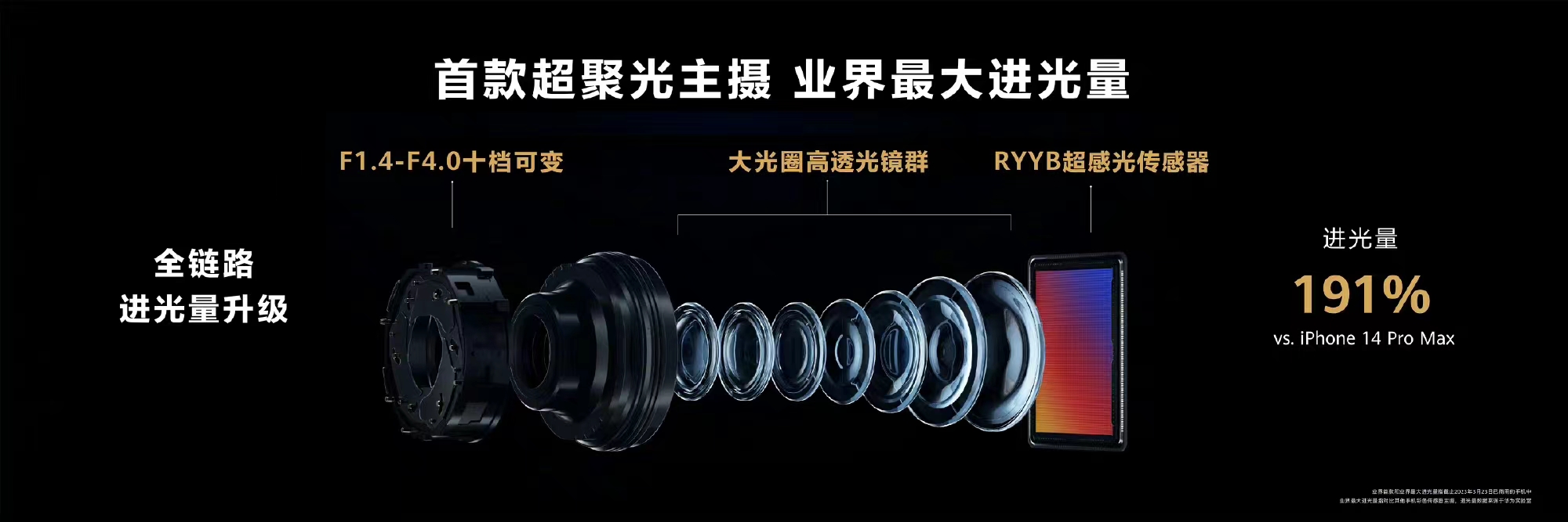 华为p60标准版和pro怎么选,华为p60pro和华为mate50pro