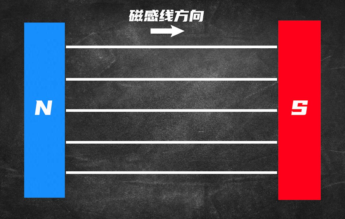 中压直流电磁弹射系统,直流中压电磁弹射系统