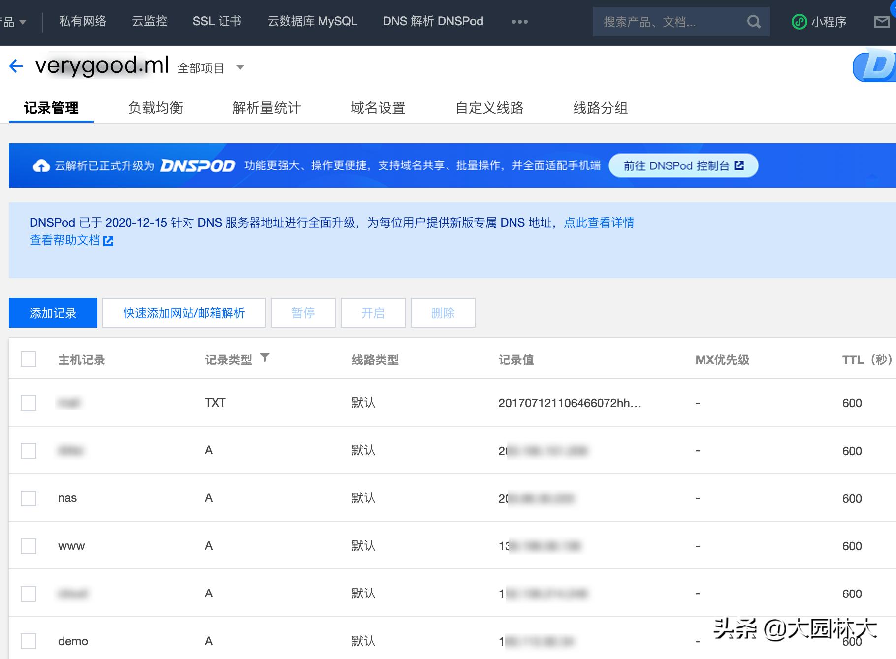 2020年域名还有用吗,2021年免费域名申请