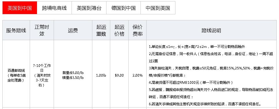 美国海淘转运中国公司推荐,美国海淘转运公司价格
