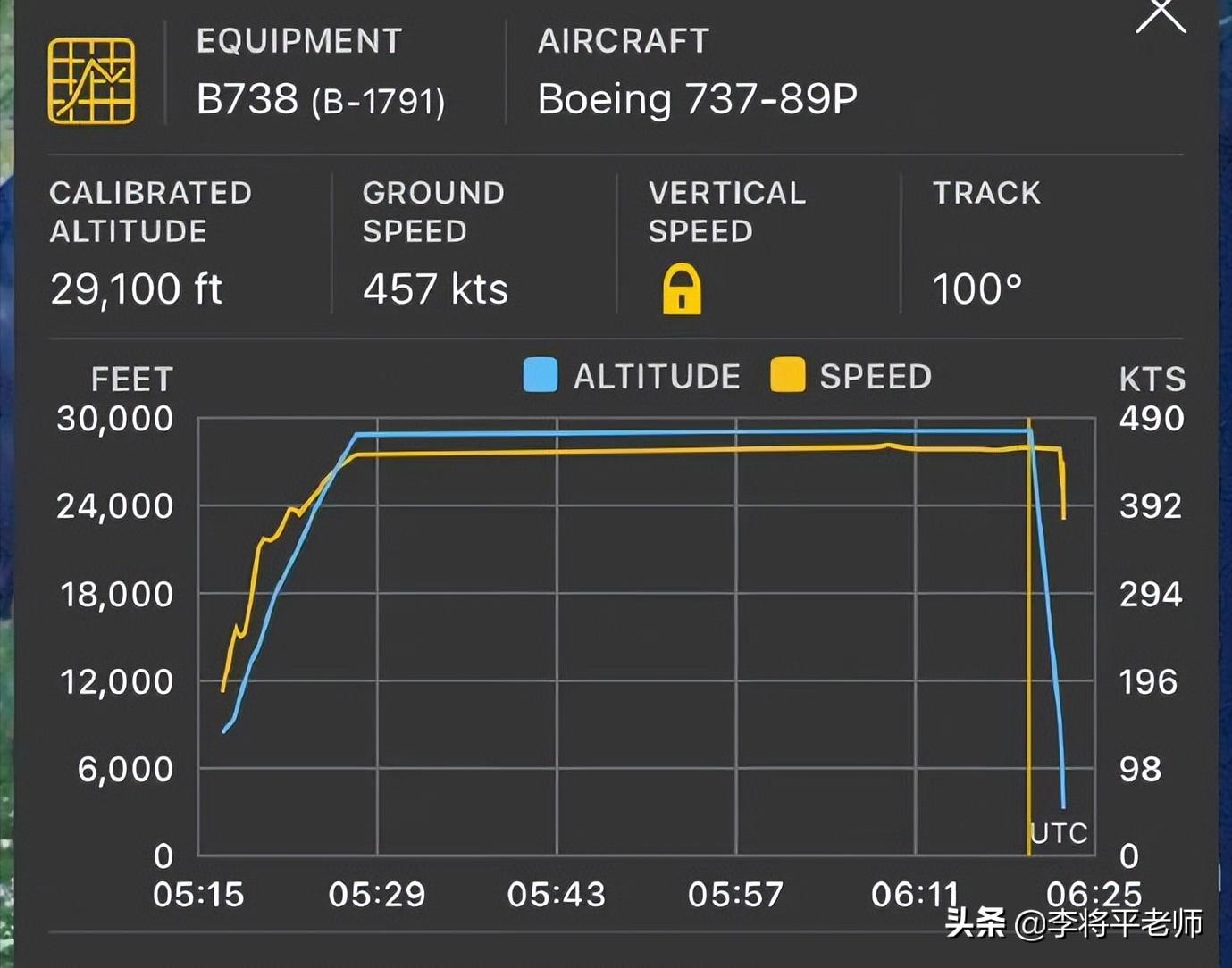 飞机装大型降落伞,飞机坠毁前黑匣子可以弹射吗