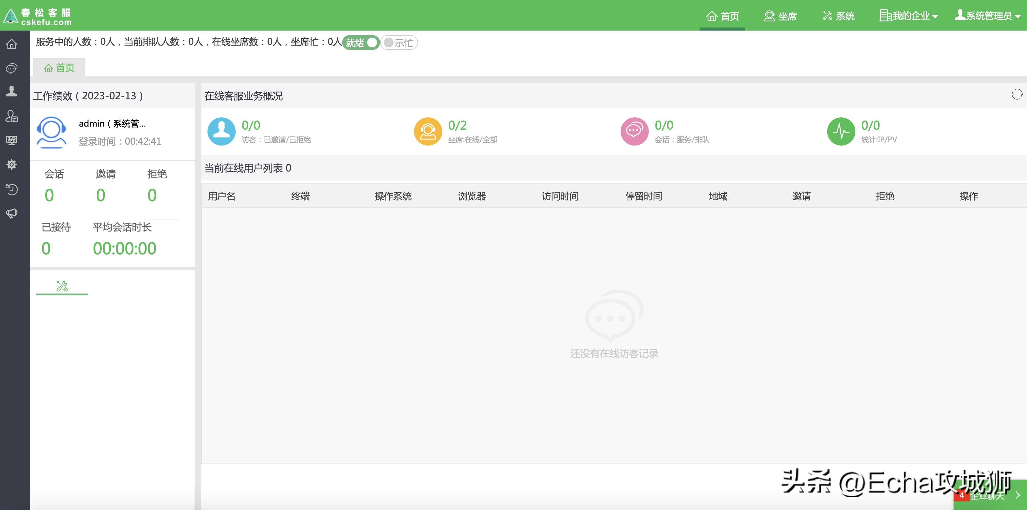 接私活开源项目,接私活赚的钱需要什么比例分成